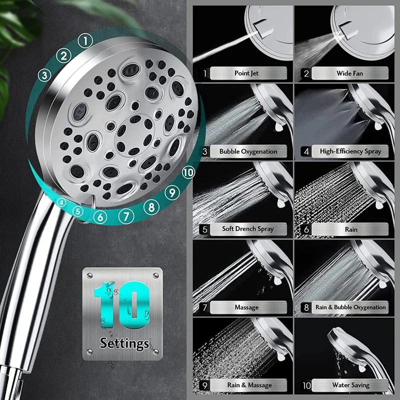 10 Modes 5.04 Inch Shower Head Rain Showerhead Shower Nozzle With Handheld Power Wash To Clean Bathroom