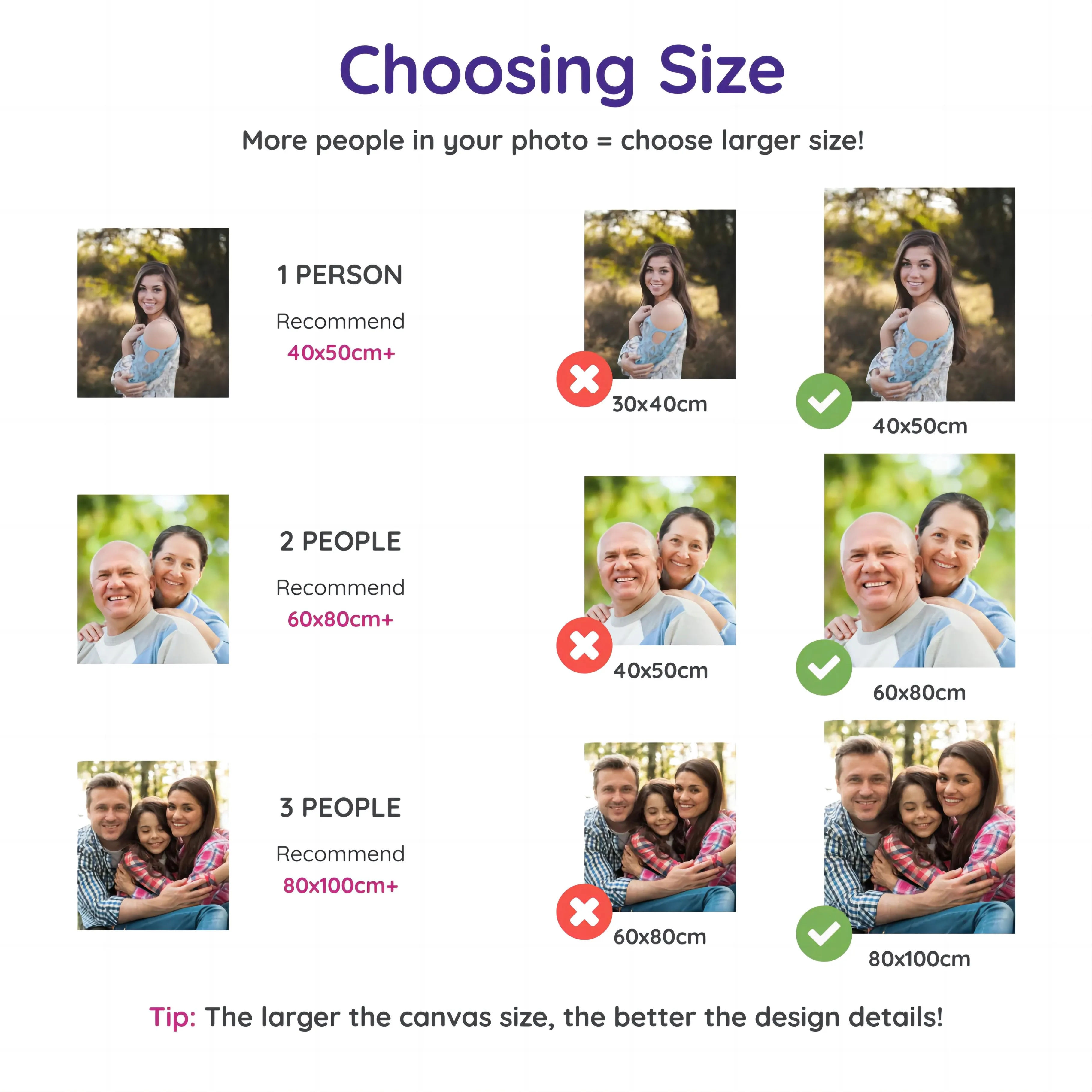 Collegamenti personalizzati per i importanti11