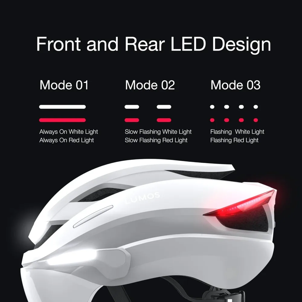 TA 8776 Certified Front & Rear LED Lights  Retractable Face Shield App Controlled | EBike, Scooter, Cycling, Bicycle | Ad