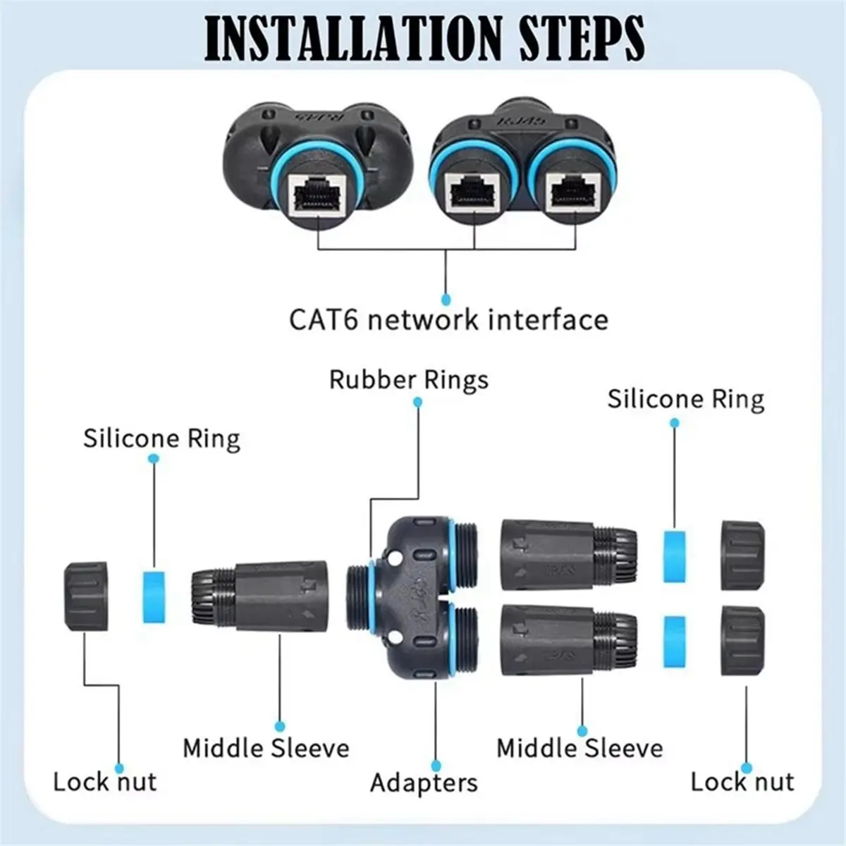11·11COUPON 1/2 3-Way RJ45 3 Female Head IP68 Waterproof RJ45 8P8C CAT6 Gigabit Ethernet Cable Connector 1 in 2 Out Splitter