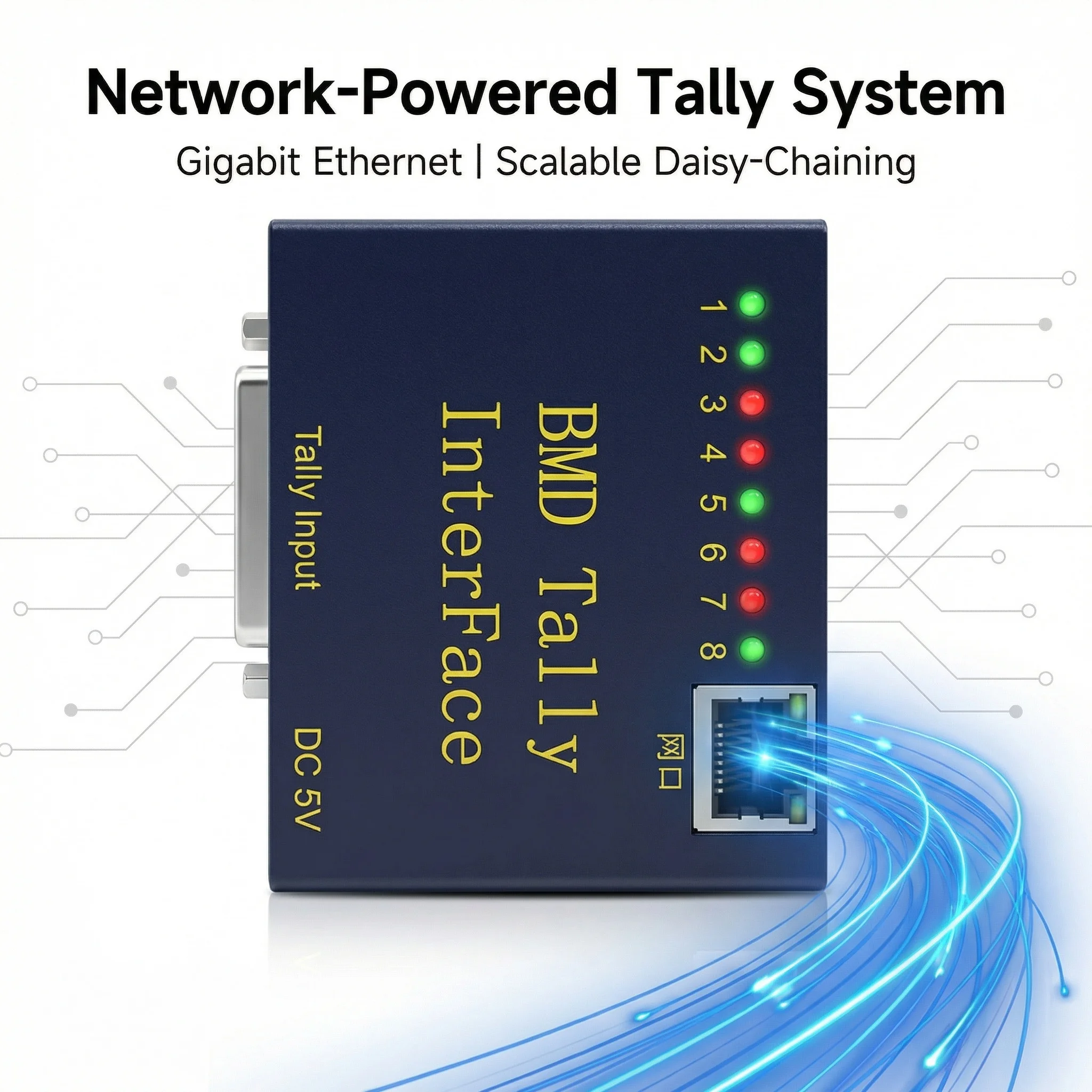 Telikou Gpi And Tal…