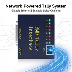 TELIKOU GPI and Tally Interface | Blackmagic Desgin ATEM Switcher wireless tally system tally lamp video switcher