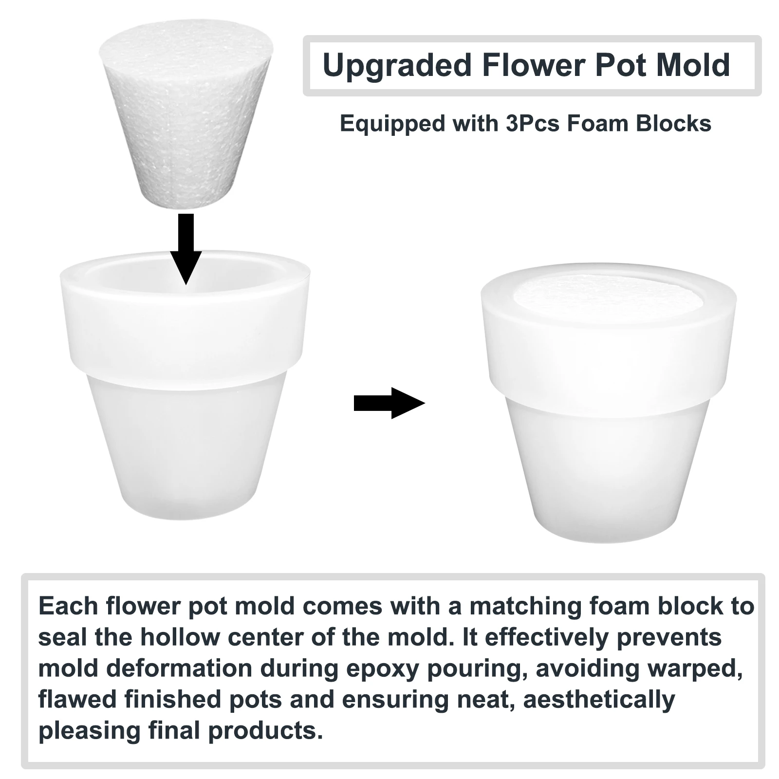 Flower Pot Silicone Molds, 3Pcs Terracotta Pot Resin Mold, Epoxy Resin Mold for Succulent Planter, Makeup Brush Pen Holder view 4