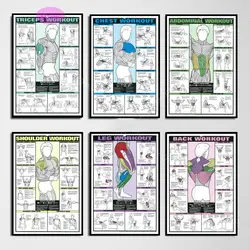 Muscle Bodybuilding Poster Fitness Workout Motivational Wall Art Canvas Print for Gym and Home Decor Room Aesthetic