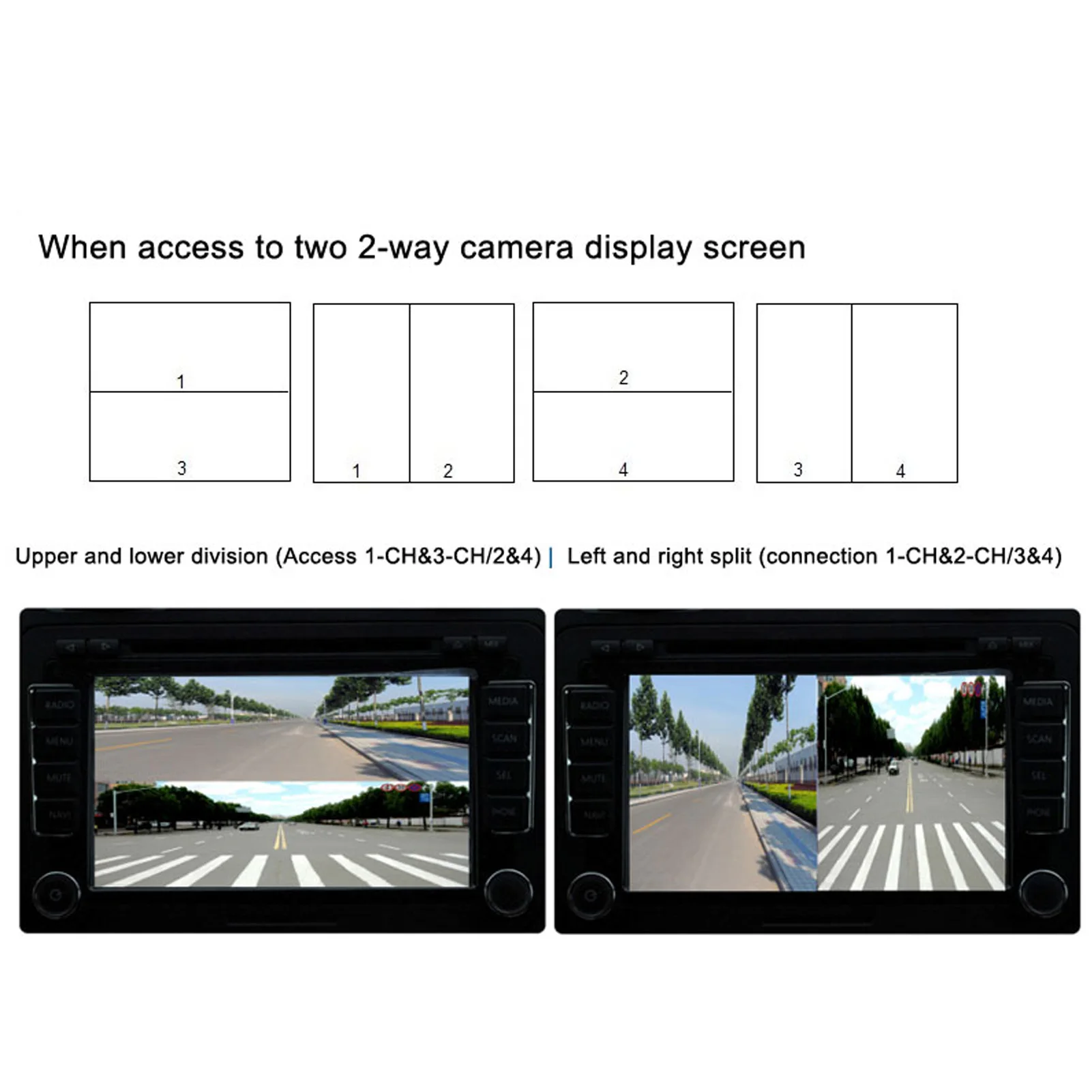 RV Rearview Monitor System, 4 Channel Video Splitter Control Box DC12V 24V Image Switch Remote Control High Definition for Truck