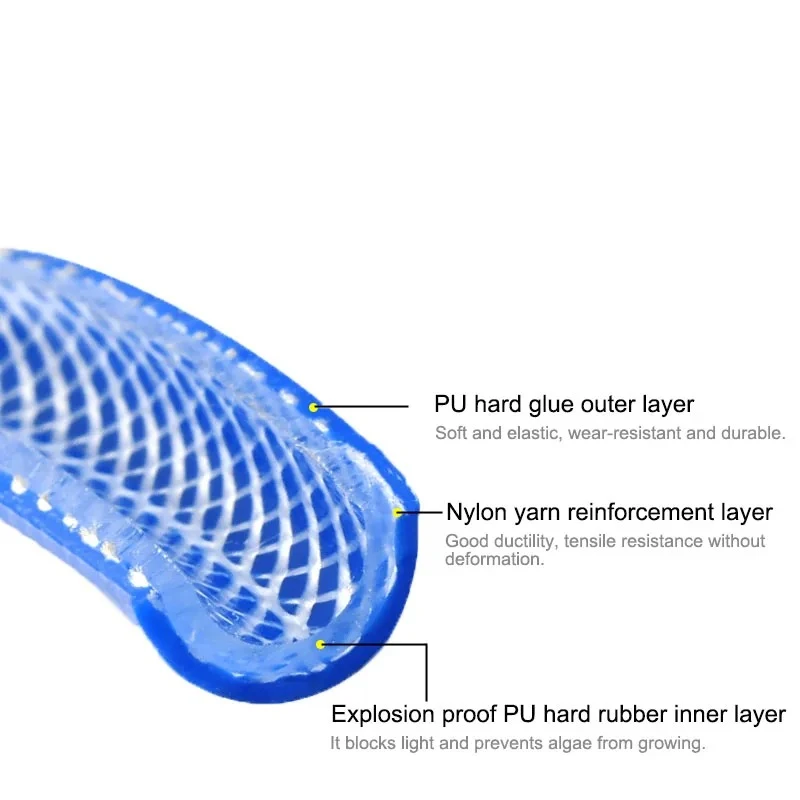 PU Pneumatic Hose High Pressure Inner Wall with Fiber Inflatable Tube Transfer Air Compressor