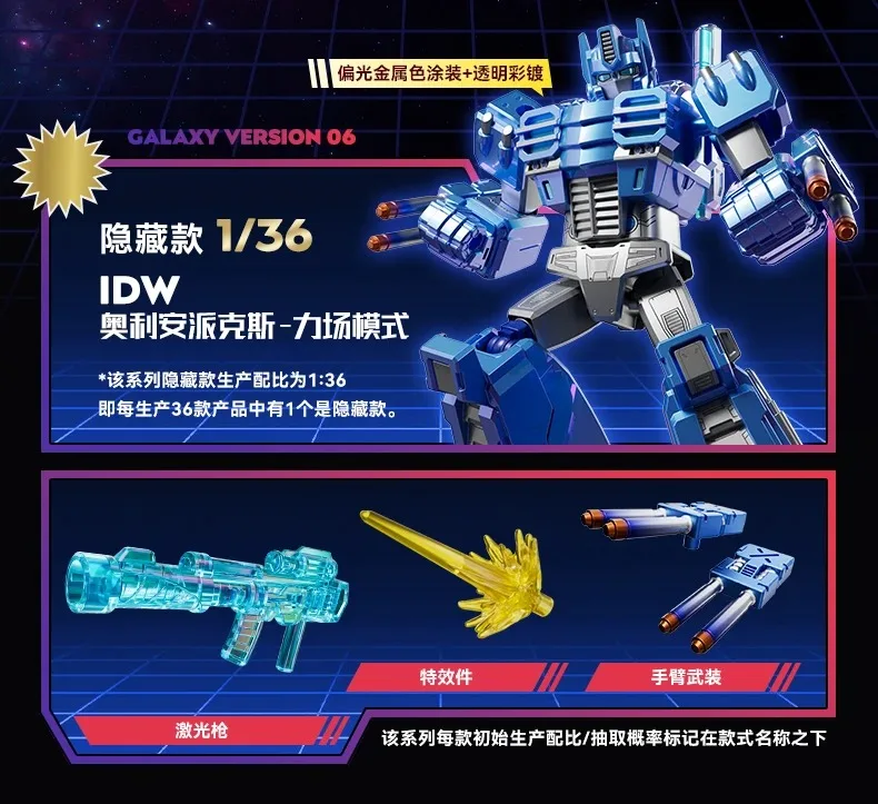 블로키즈 트랜스포머 GV6 8cm IDW 옵티머스 프라임 메가트론 스우프 선스트릭어 휠잭 킥백 디지지 액션 피규어 장난감