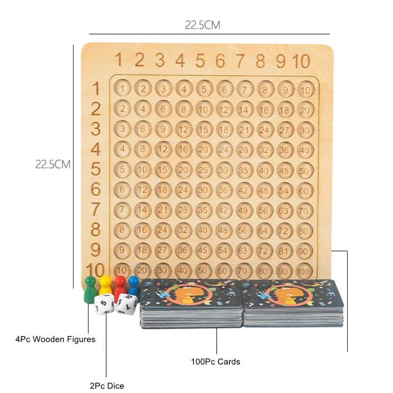Gỗ 99 Bảng Nhân Giảng Dạy Đầu Giáo Dục Xếp Hình Công Thức Ban Học Sinh Tiểu Học Hoạt Động Bàn Đồ Chơi