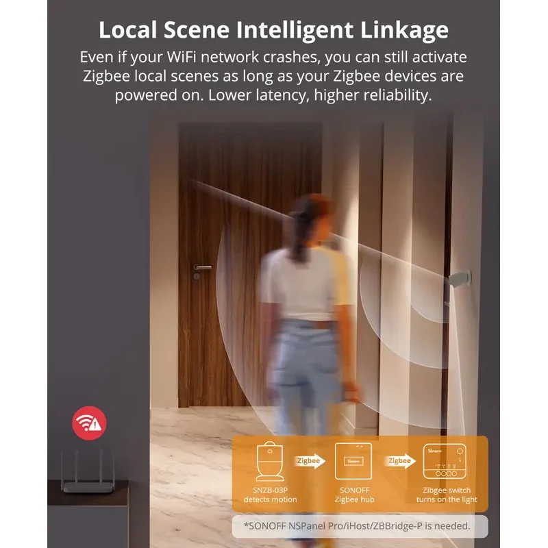 SONOFF SNZB-03P Zigbee Motion Sensor Home Security Local Smart Scene Linkage Via EWeLink APP Alexa Google Zigbee Hub Required