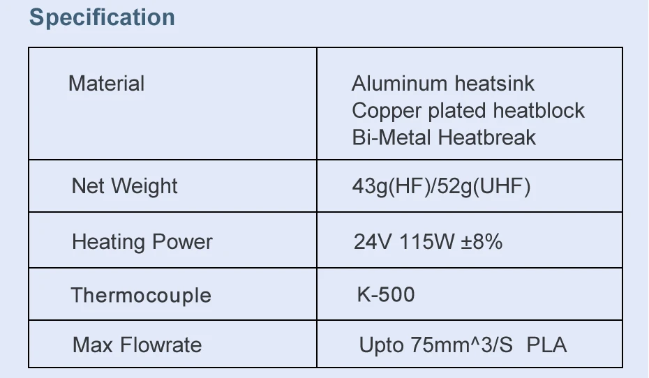 Trianglelab ® Rapido Hotend K500 Druckleistung bis zu 75mm³/s 115W Hochtemperatur 350°C für DDB Extruder Ender3 V2 CR10 V3 – Detail 14