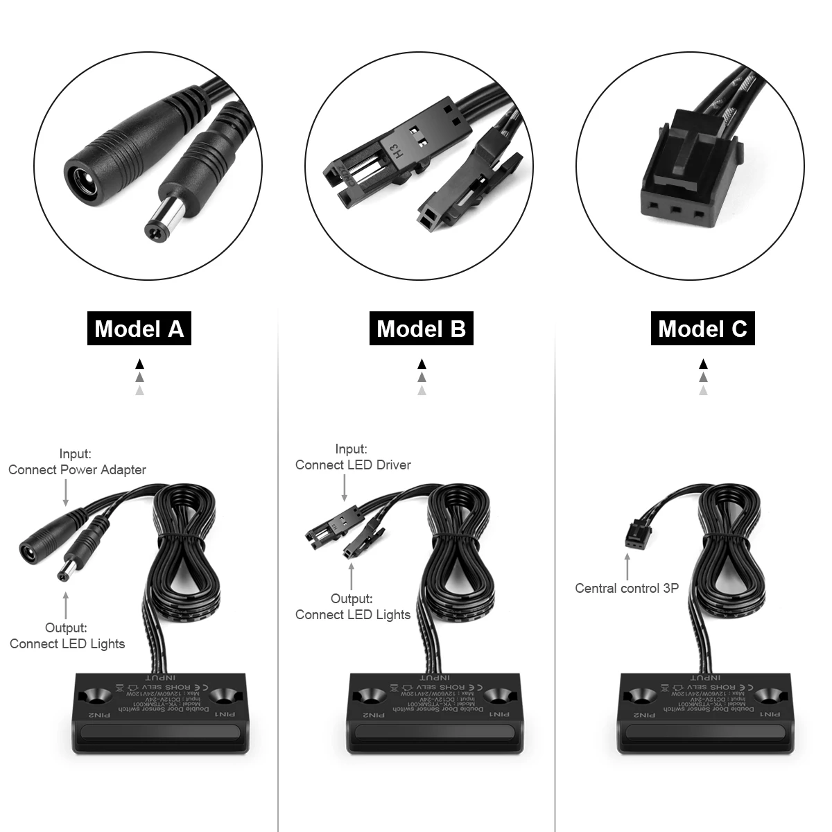 Thumbnail 3 - #59 Latest Motion Sensors Offers