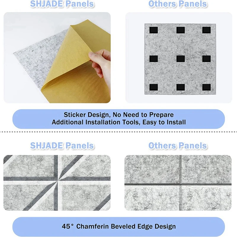 Self-Adhesive Acoustic Panels, 12Pcs 12X12X0.4Inch Sound Absorbing Panels, Decorative Soundproof Wall Panels