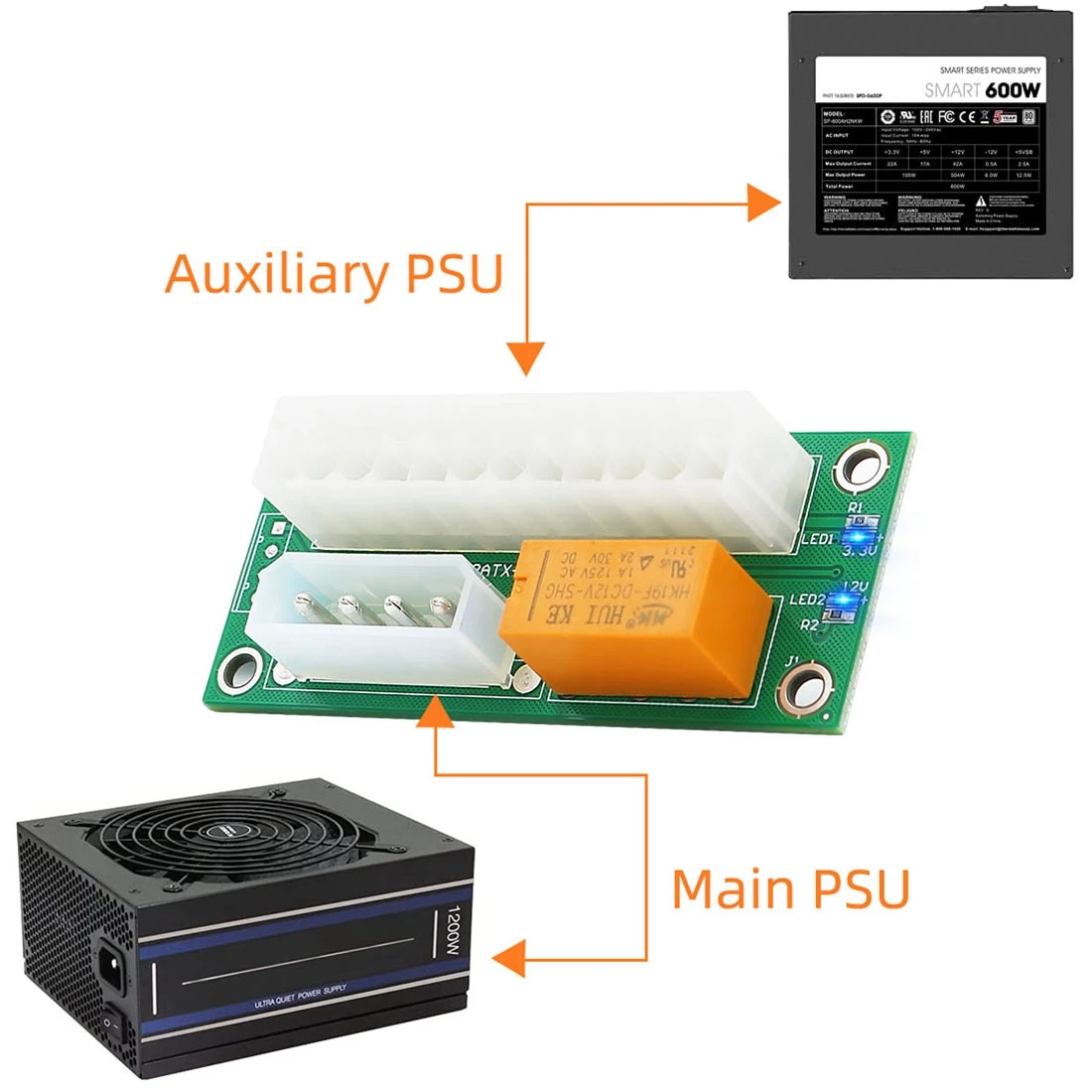 (ABGQ) ATX Dual PSU Multiple Power Supply Adapter Synchronous Power Board Add 2PSU with Power LED to Molex 4 Pin Connector