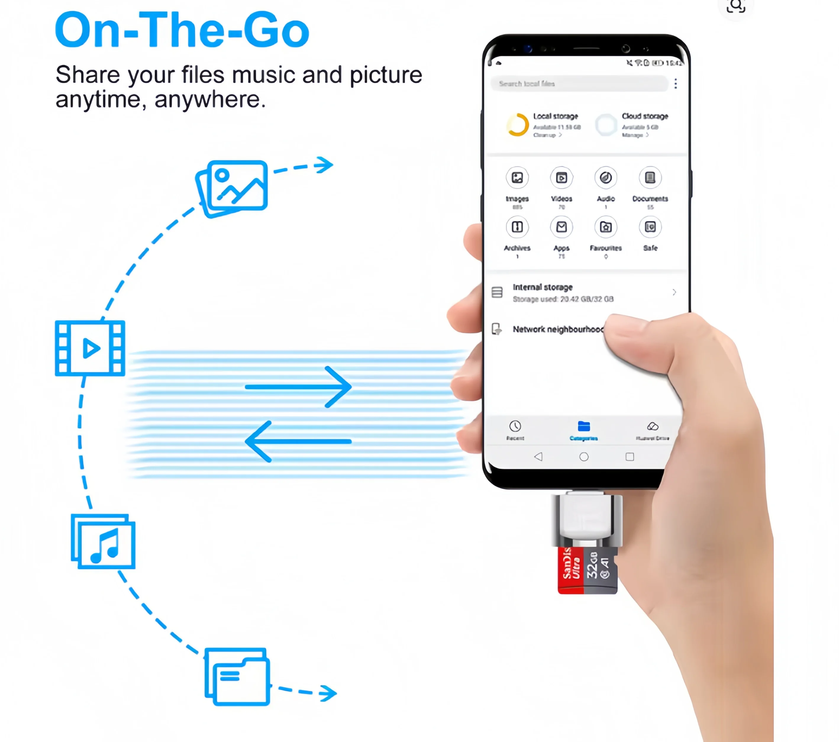 Type C Micro SD Card Reader, USB C TF Card Reader Adapter with Keychain, Compatible with MacBook, iPhone 15,Laptops