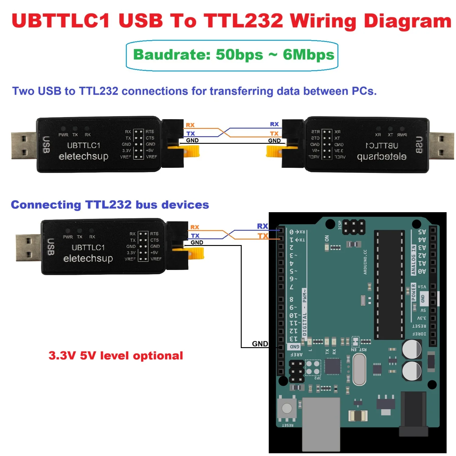 Strumenti di debug Arduino Convertitore TTL da USB a RS485 RS232 PC di livello industriale Estensore bus multiuso PLC MCU ARM ESP32