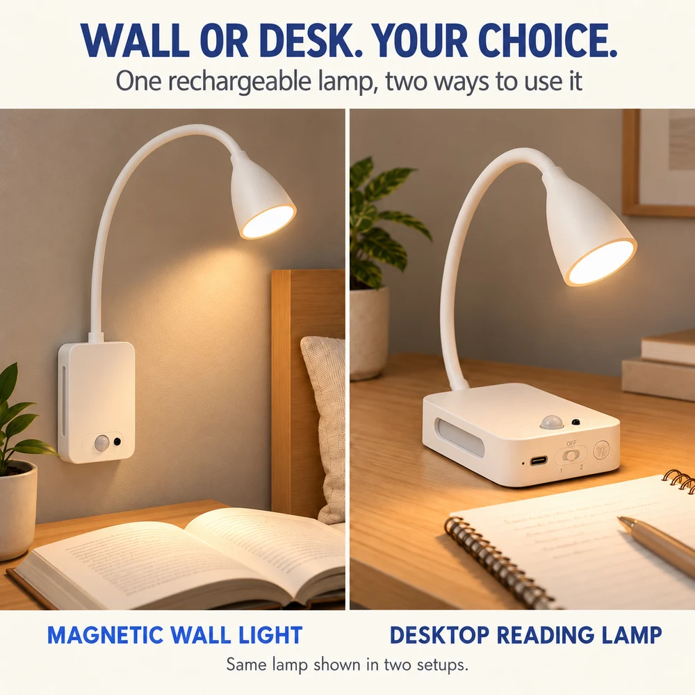 4000mAh Rechargeable Magnetic LED Reading Light with Remote & Motion Sensor Night Light 3 Color Temps Dimmable Wall or Desk Lamp view 2