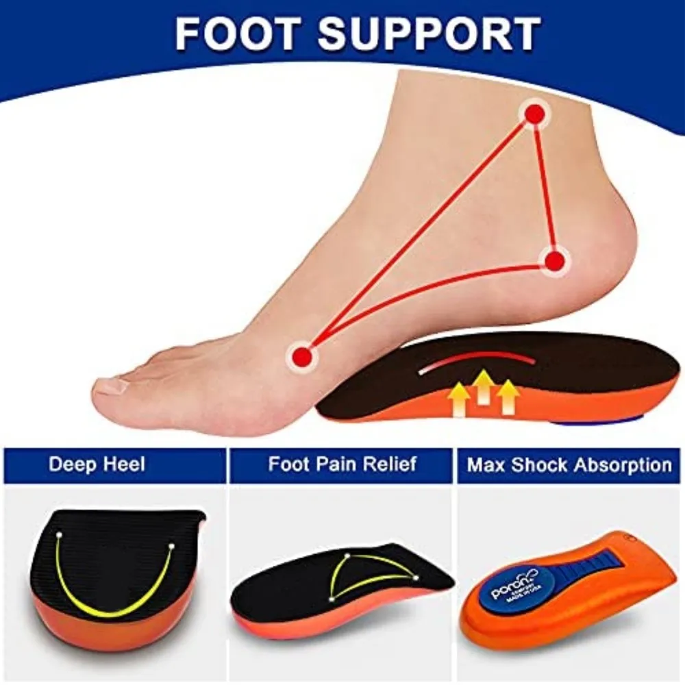Thumbnail 3 - #36 Latest Heel Spurs Updates