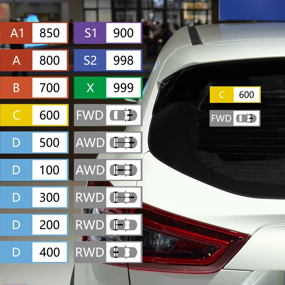 Pegatinas Divertidas para Autos de 13x4.2cm, Forza Horizon Motorsport, Juego de Carreras, Decoración de Vinilo PVC para Ventanas y Maleteros, Accesorios de Tuning para Autos