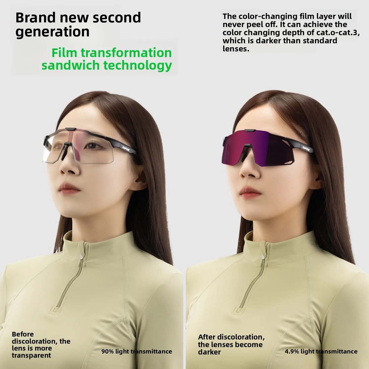 

KAPVOE Cycling Glasses Film Change Anti-UV Outdoor Road Bike Windproof Goggles