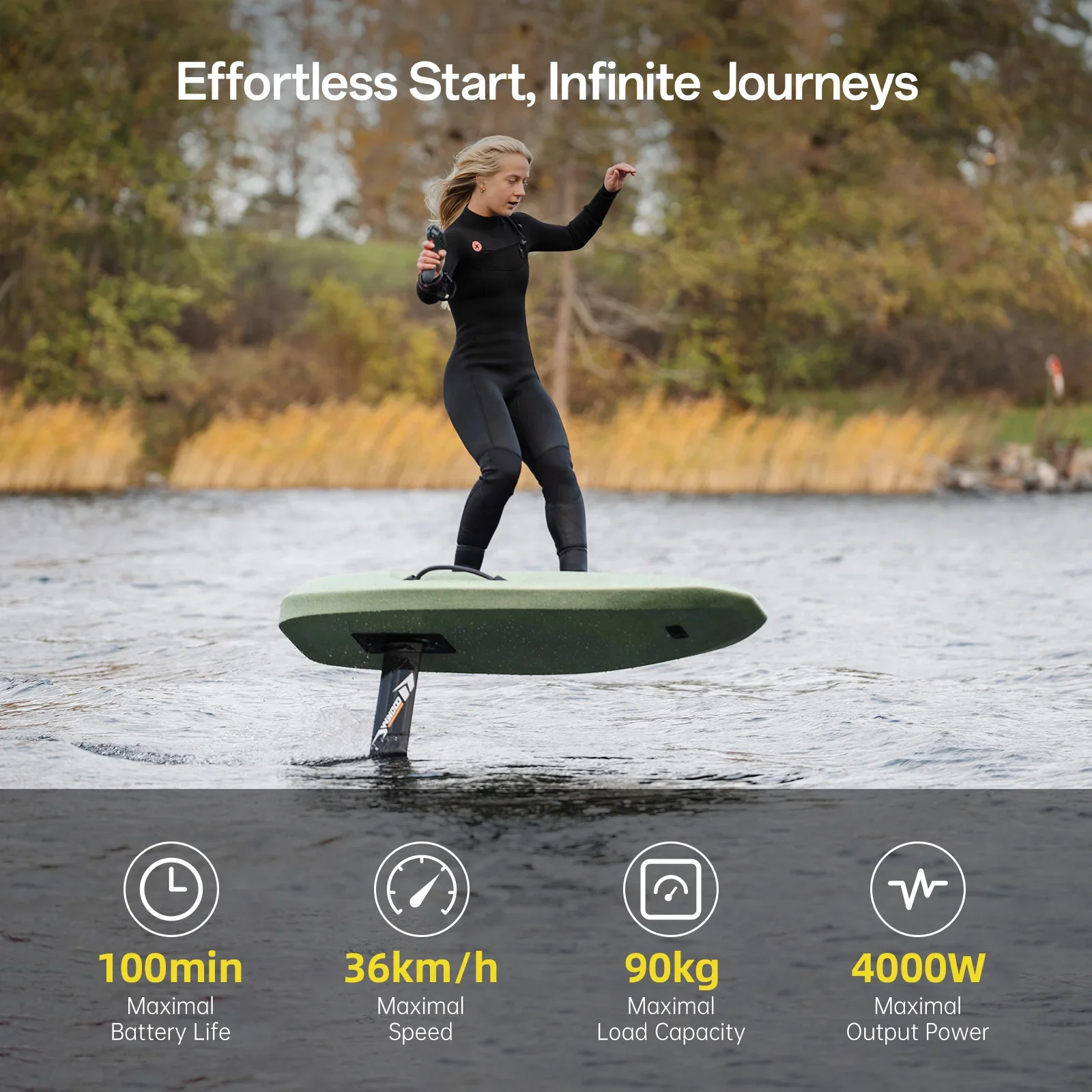 2025 الأصلي Waydoo Flyer EVO P - مراجعة Electric Surfboard Battery Charger وسعره