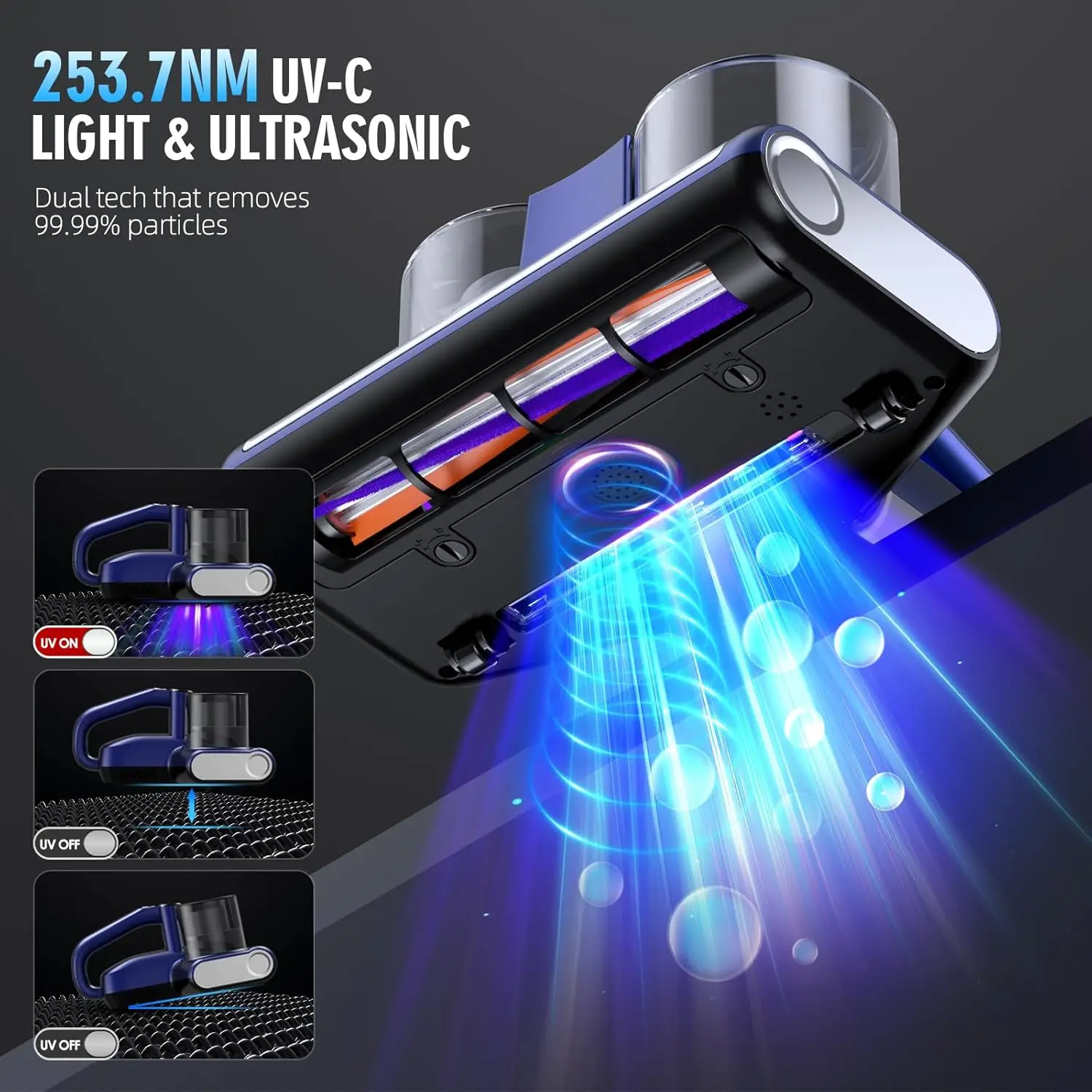 Colchão Aspirador Bed Aspirador, UV 16Kpa Sucção, 253.7nm UV-C Filtro de Luz, Aquecimento e Ultrasonic Quintuple