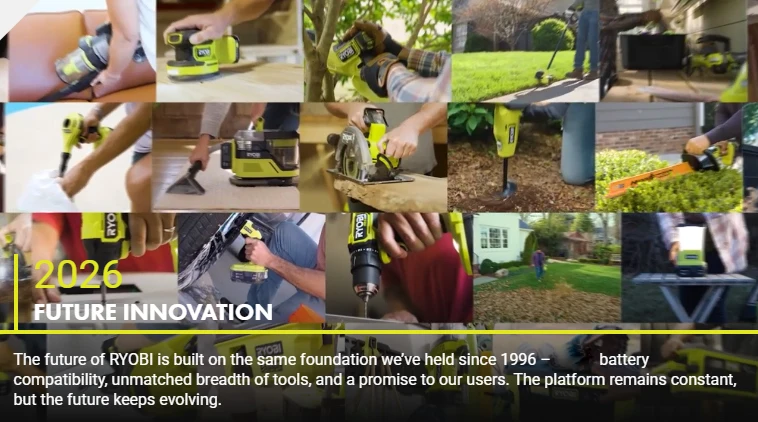 For Pros & DIYers: RYOBI 18V 4.0/6.0/8.0Ah Battery – Ideal for Cabinetry, Roofing, Plumbing, Gardening, Metalworking