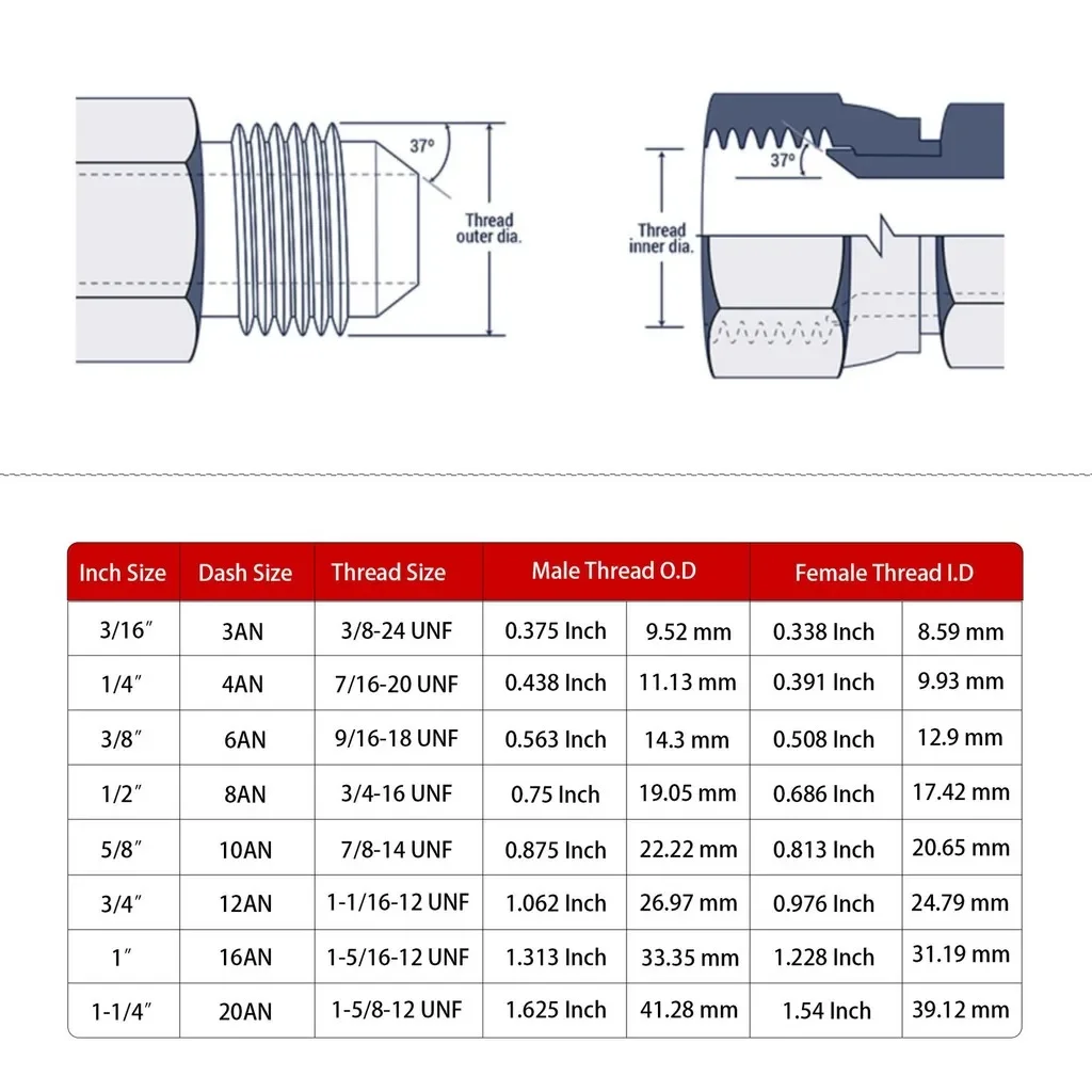 AN4 AN6 macho a AN8 macho adaptador ORB junta tórica AN10 AN12 AN16 AN20 reductor acoplador recto Unión enfriador de aceite combustible