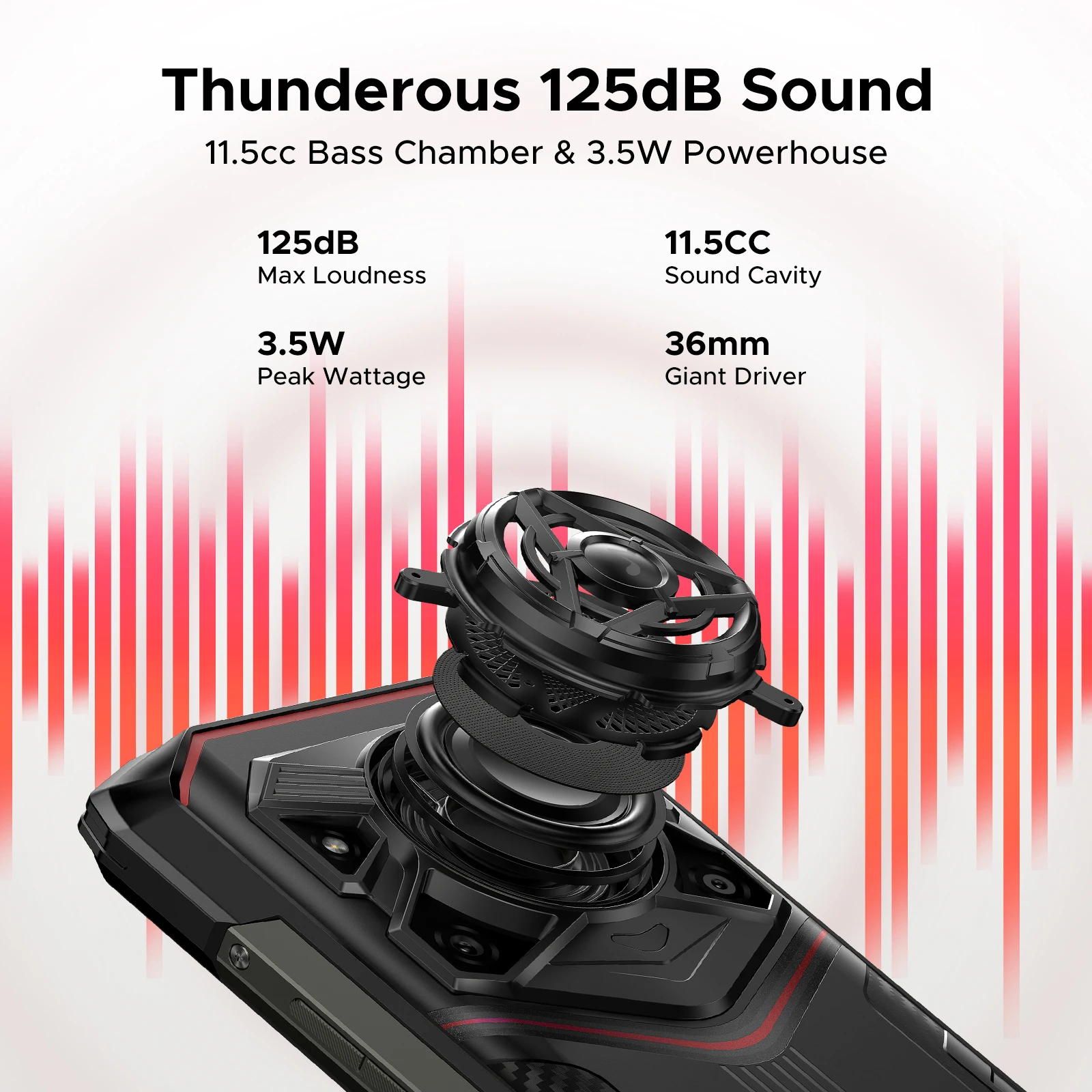 DOOGEE Blade20 Pro هاتف متين بشاشة 6.6 بوصة Gemini AI 125dB مكبر صوت بطارية 11800 مللي أمبير في الساعة 24 جيجابايت (6 + 18) 256 جيجابايت أندرويد 15 NFC هاتف ذكي