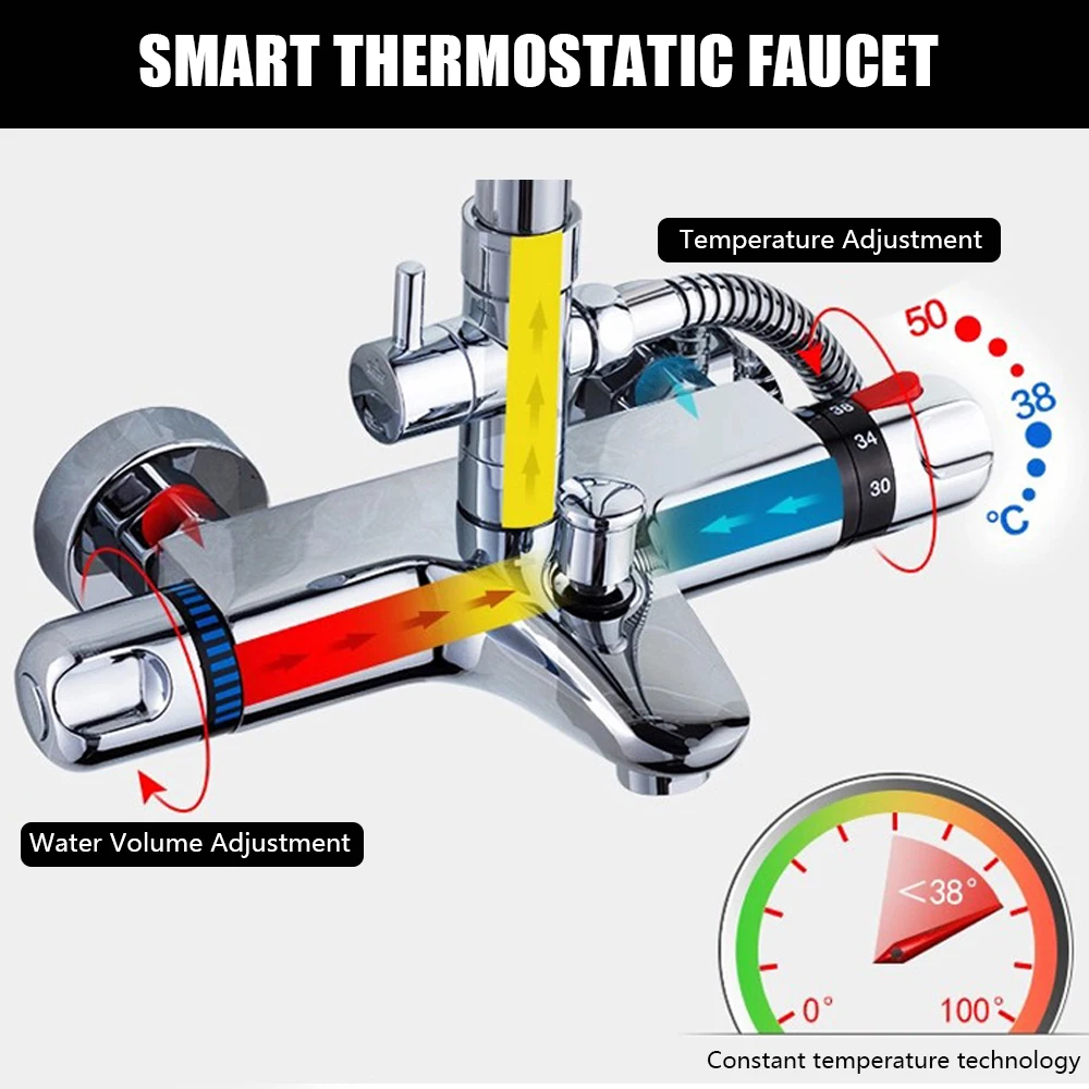 Bathroom Tool Bathtub Faucet Hot And Cold Mixer Thermostatic Tap Bathroom Mixing Valve Thermostatic Shower Faucet