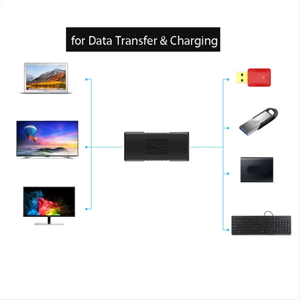 (ABDH) USB3.0 Cable Splitter Female to Female Converter Laptop USB Disk Keyboard High Speed Data Transmission Charge Adapter