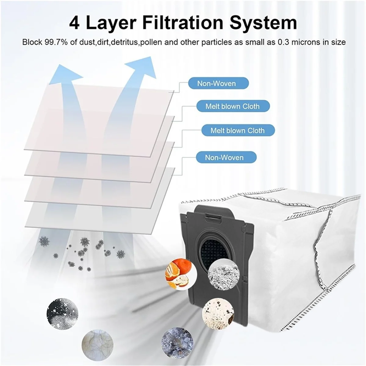 NEW 10PCS Dust Bag Fit for X50 Ultra / S40 Enhanced Edition Vacuum Cleaner Spare Part Accessories Kit