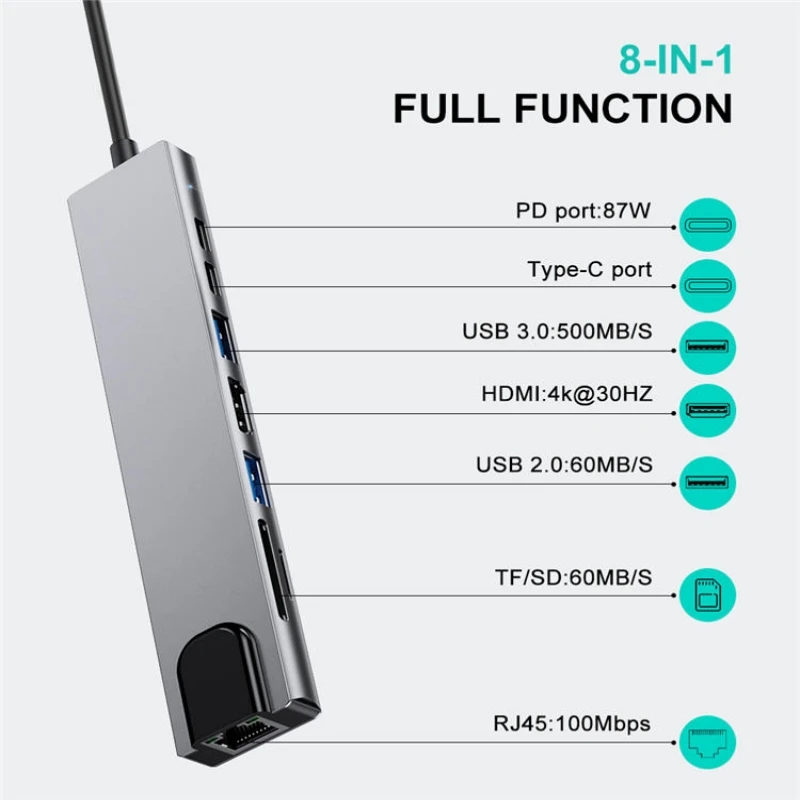 USB Type C HUB 8 in 1 Splitter To Multi-interface Docking Station Laptop Adapter With PD SD TF RJ45 For Macbook Pro Laptops