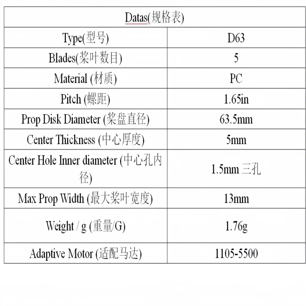 D63-5 2.5-inch quadcopter, five-blade propeller, 63mm propeller, PC material, reverse thrust, circle propeller, black shadow, 25