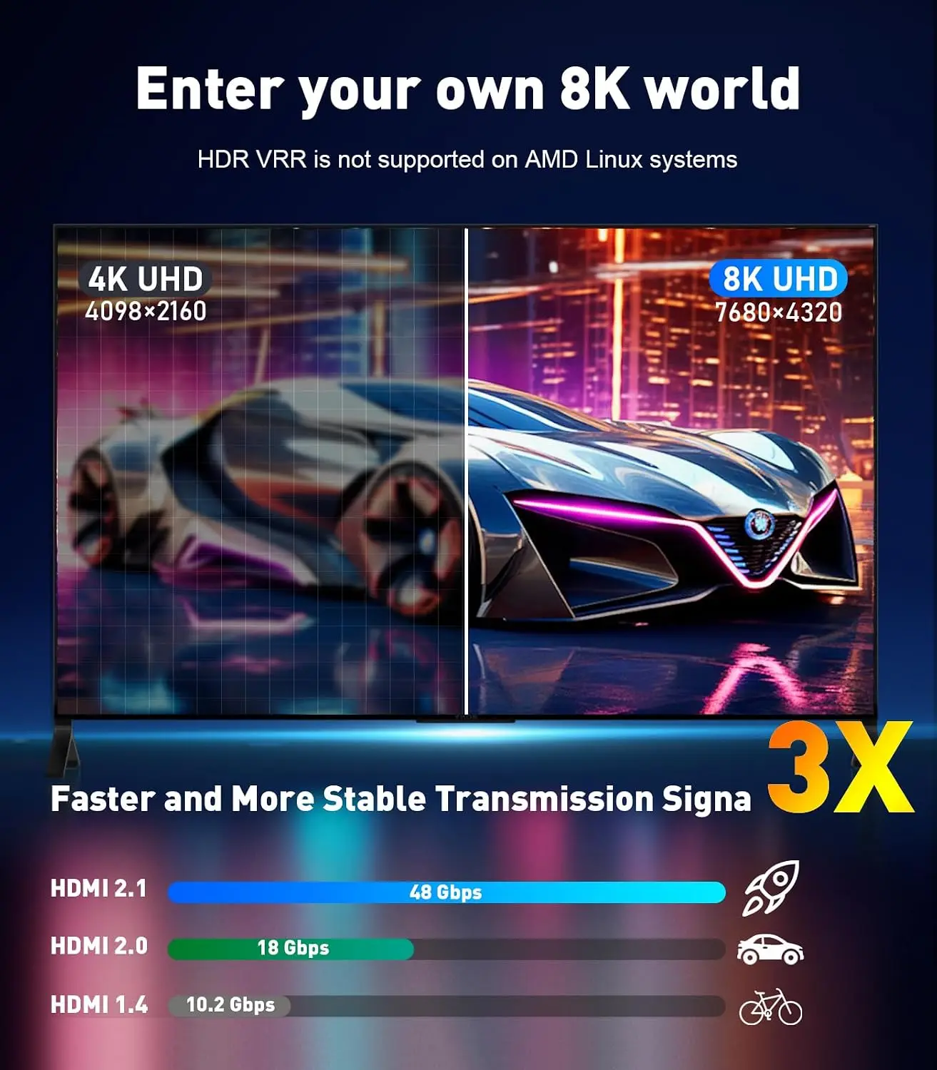 8K USB Type C to HDMI 2.1 Video Adapter Converter For iPhone 17 TV Box PC Laptop Screen 4K 120HZ Thunderbolt 3 HDMI2.1 USBC 3.1