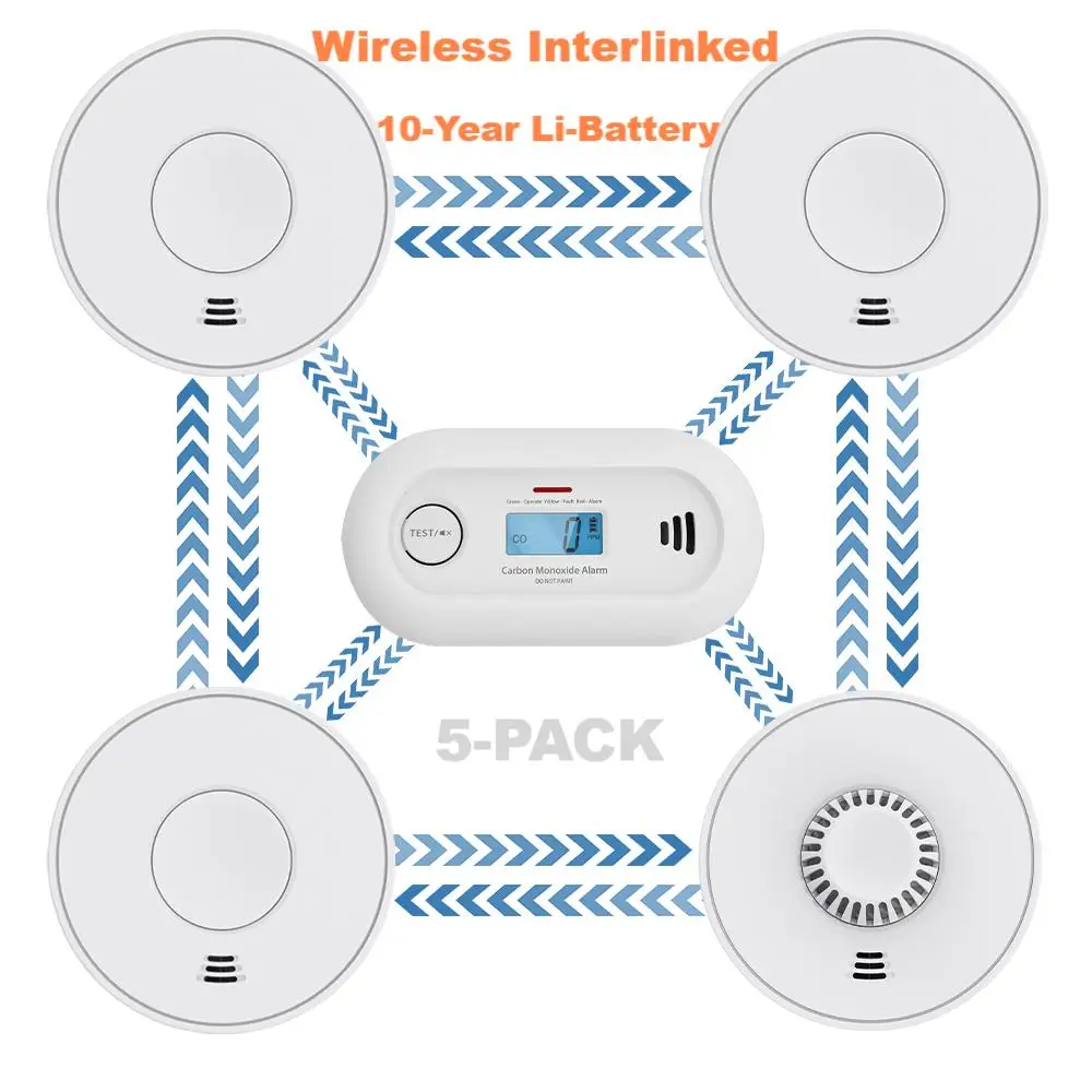 Wireless Interlinked Smoke and Heat and Carbon Monoxide Alarm,10-Year Sealed-Battery, CE & BS Certified,5-PACK