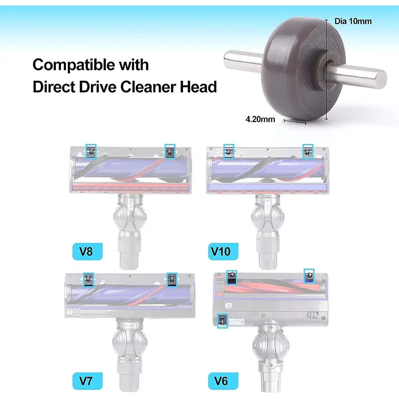 Soleplate Wheels For Dyson V6 V7 V8 V10 V11 DC Series Vacuum Cleaner Direct Drive Cleaner Head Rollers Replacement Accessories