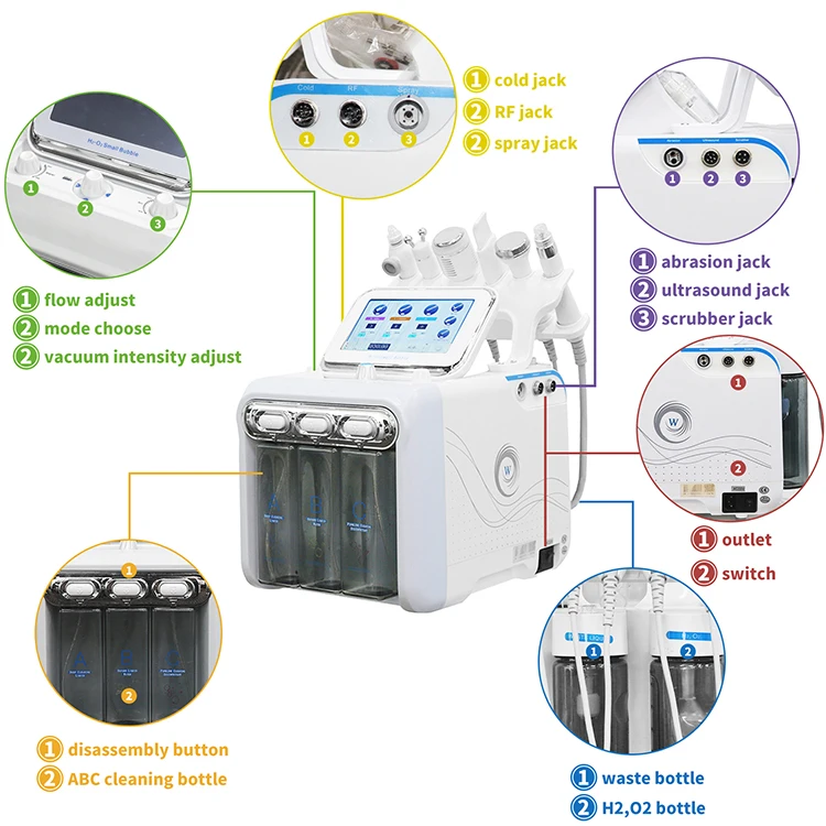 휴대용 하이드라 얼굴 청소 아쿠아 필링 페이셜 머신, 산소 제트 필 하이드로 미세 박피술 페이셜 머신