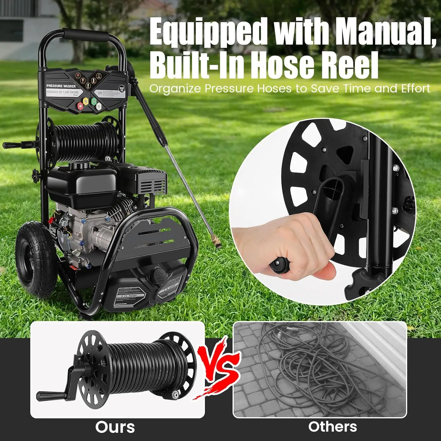 

Мойка высокого давления 4200 PSI + 4.0 GPM, бензиновая, 212 куб. см, коммерческая, для интенсивной очистки