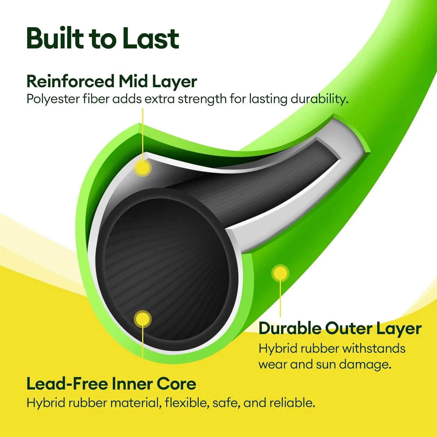 

100 ft Garden Hose, 5/8 in ID, Heavy-Duty, Leakproof, Kink-Resistant Water Hose with Swivel Brass Fittings, 600 PSI Burst Rating