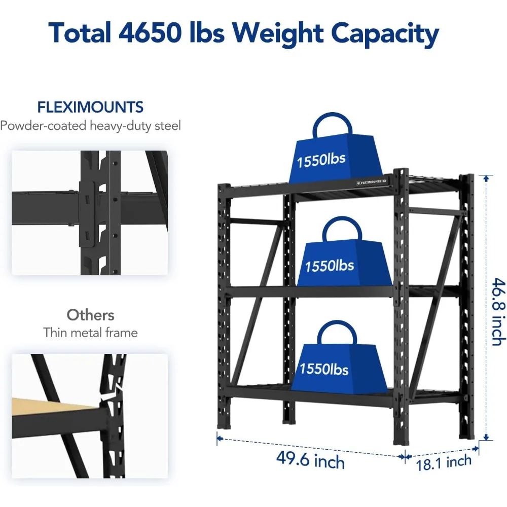 Garage Shelving, 3Tier Heavy Duty Adjustable Shelf, 4650 lbs Weight Capacity Storage Rack, 4 Feet Tall Industrial Metal Shelving