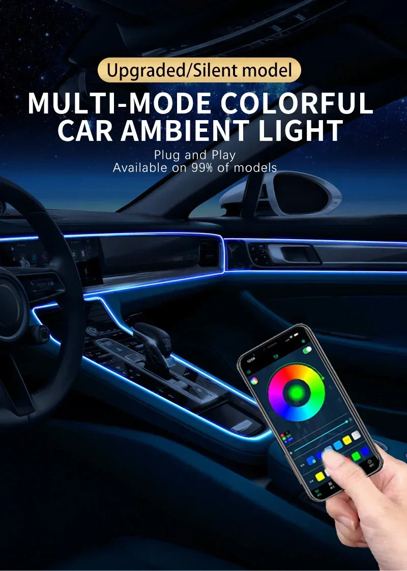 Auto Innen RGB LED Atmosphäre Licht Streifen USB Fiber Optic Neon Unsichtbare Umgebungs Lampe Center Konsole Tür Dekoration Trim – Detail 1