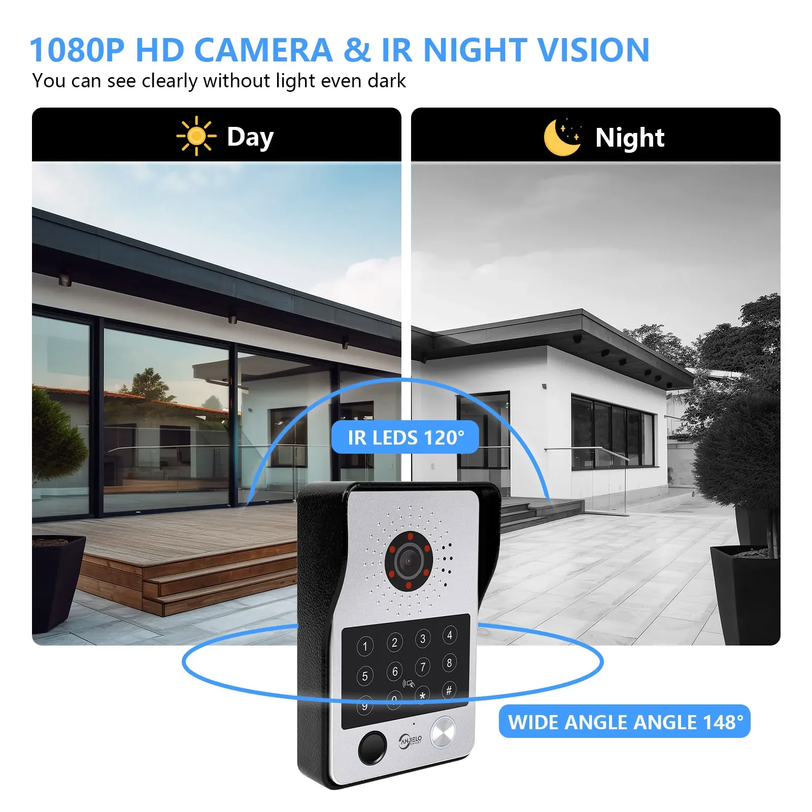 ANJIELO 5in1 ปลดล็อคลายนิ้วมือ Tuya สมาร์ท WiFi Video Intercom ระบบประตูวิดีโอโทรศัพท์กล้อง Motion Detector 1080P