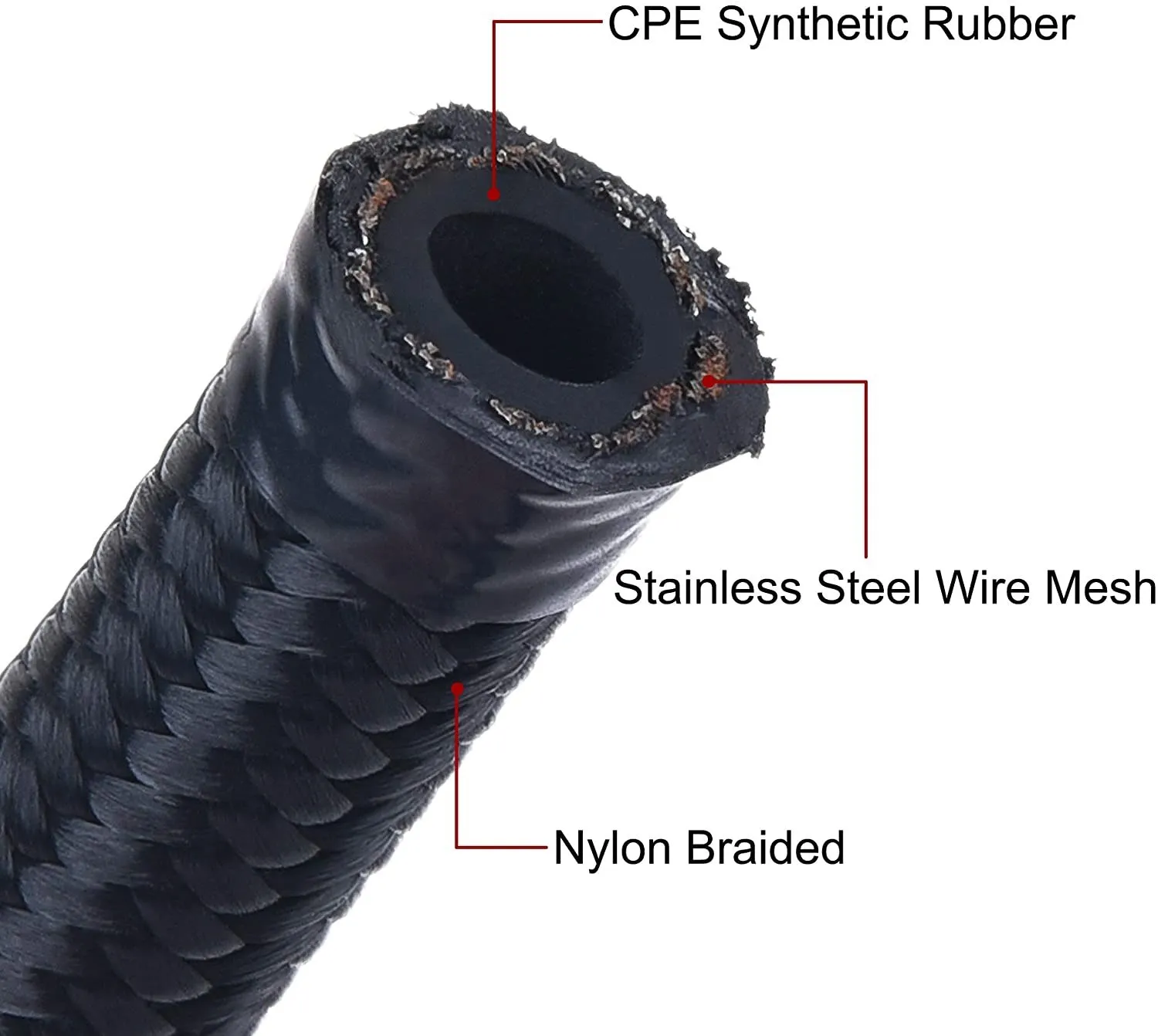 1M 3M 5M 6M AN4 AN6 AN8 AN10 AN12 16FT Oil Fuel Hose Oil Gas Cooler Hose Line New Pipe Tube Nylon Braided Line Car Parts