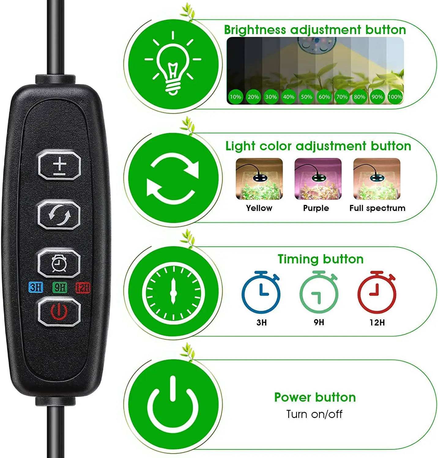

2025 New Home Greenhouse Seed Starter Trays: 12 Holes Per Tray with Grow Lights | Nursery Pots for Plant Cultivation Needs Hot