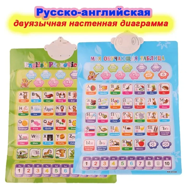 Russische Sprache Lernen & Bildung Baby Spielzeug Alphabet Musik Maschine Phonische Wandbehang Diagramm Sprechendes Poster