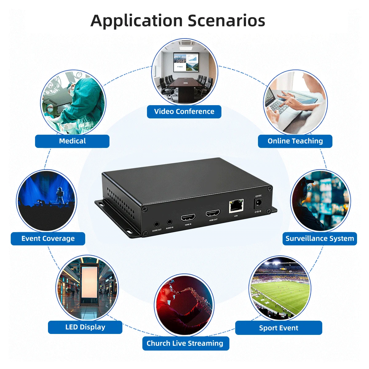Professional H.265 HDMI Video Encoder 4K OLED Display HDMI Loop Out SRT Low Latency Church Sports Live Streaming IPTV