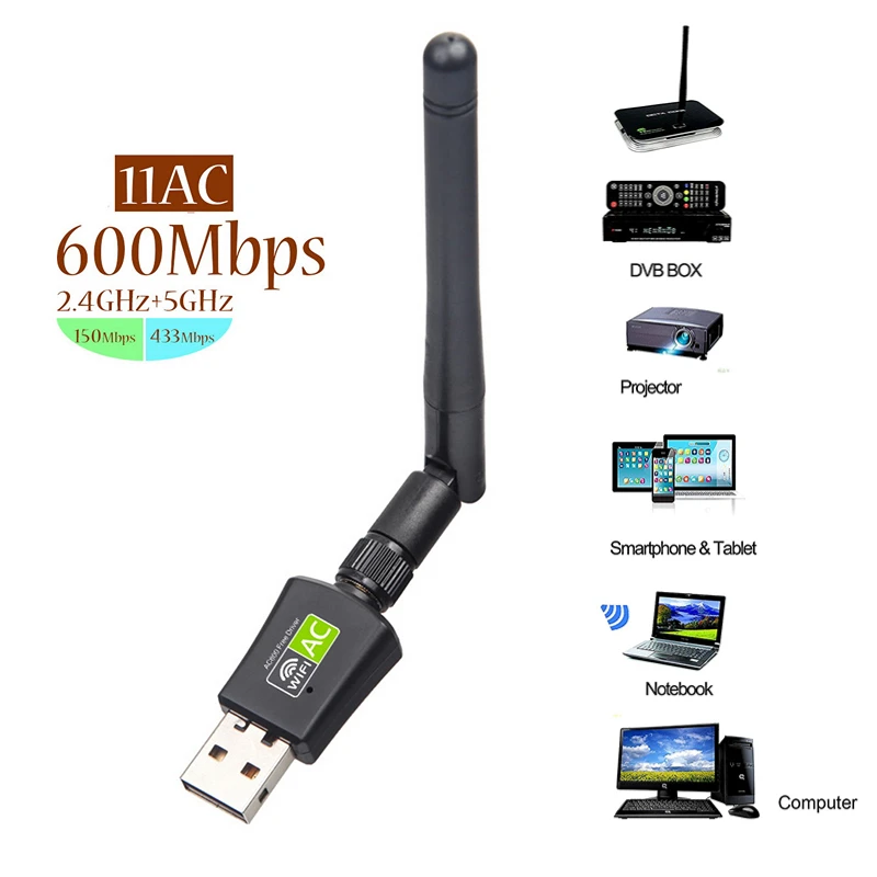 

600Mbps RTL8811CU Wireless Network Card Mini USB WiFi Adapter LAN Wi-Fi Receiver Dongle 2.4GHz+5GHz Antenna for PC Windows