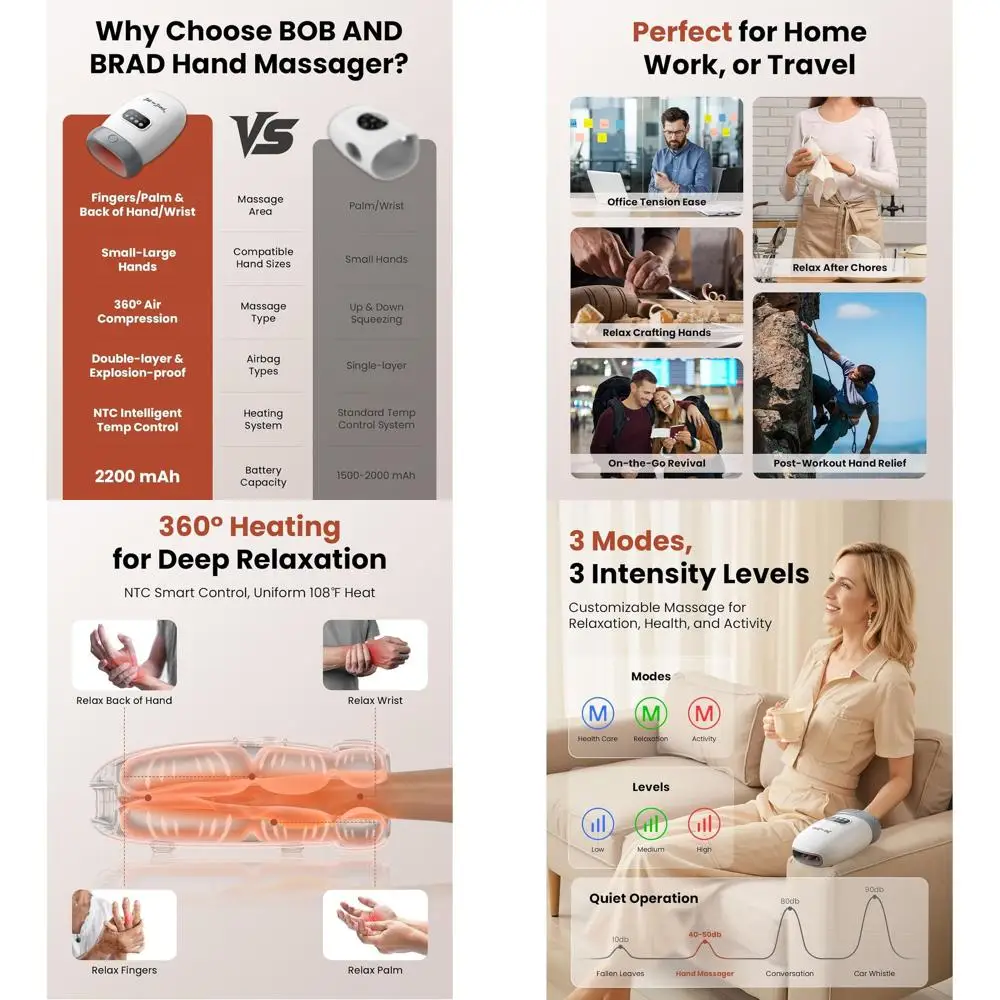 Heated Cordless Han… - image