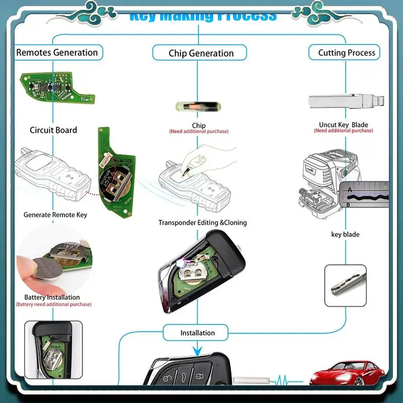 

ABTU-For Xhorse XKLKS0EN Universal Wire Remote Key Fob 3 Button For Lexus Style For VVDI Key Tool