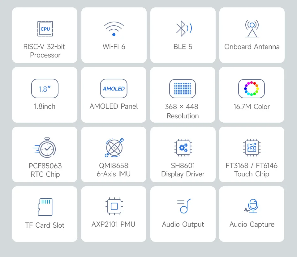 AeroPartsWaveshare ESP32-C6 1.8 Inch Touch AMOLED Display Development Board, 368×448 Resolution, Supporting Wi-Fi 6, BLE 5 And Z